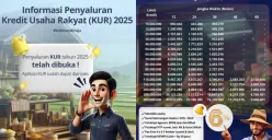 Ilustrasi tabel angsuran KUR Mandiri 2025. (Sumber: Facebook/Henderi Kurniawan)