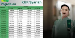 Cek informasi KUR Syariah Pegadaian. (Sumber: Poskota/Faiz)