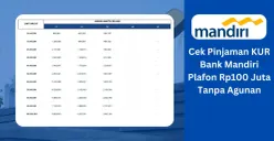 Cek tabel angsuran KUR Mandiri. (Sumber: Poskota/Faiz)