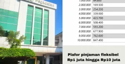 KUR Pegadaian 2025. (Sumber: Poskota/Arip Apandi)