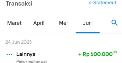 BSU sudah Cair Hari Ini. Cek Rekening Kamu Sekarang! (Sumber: Poskota/Yusuf Sidiq)