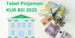 Tabel angsuran KUR BSI 2025 dengan plafon pinjaman Rp50 juta tenor cicilan hingga 36 bulan. (Canva)