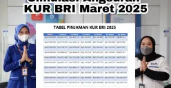 Simulasi cicilan terendah KUR BRI Maret 2025. (Sumber: Poskota/Arip Apandi)