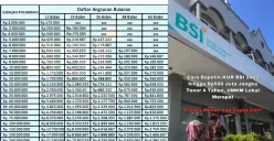 Program KUR BSI 2025 hadir untuk mendukung pertumbuhan UMKM di berbagai sektor. Dapatkan pembiayaan modal dengan syarat mudah dan bunga rendah! (Sumber: Poskota/Yusuf Sidiq)