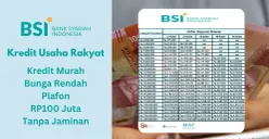 Pinjaman KUR BSI 2025, cek syarat dan pengajuannya. (Sumber: Poskota/Faiz)