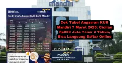 Cek Tabel Angsuran KUR Mandiri 7 Maret 2025 (Sumber: Poskota/Yusuf Sidiq)