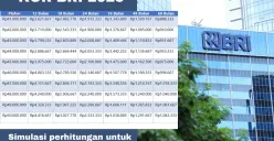 Simulasi perhitungan pinjaman KUR BRI 2025. (Sumber: Poskota/Arip Apandi)