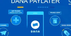 Ilustrasi pinjam uang di DANA PayLater dengan KTP. (Sumber: DANA)