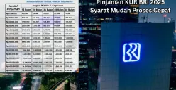 Ilustrasi tabel angsuran KUR BRI dan syarat pengajuan pinjaman KUR BRI 2025 (Sumber: Poskota/Dzikri)