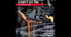 YLBHI mencatat ada 69 aksi demo di seluruh wilayah Indonesia, soal penolakan disahkannya UU TNI. (IG YLBHI)