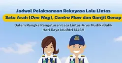 Ilustrasi jadwal rekayasa lalu lintas selama arus mudik dan arus balik Idul Fitri 2025. (Sumber: X/@PTJASAMARGA)