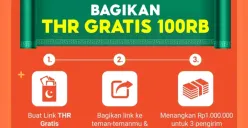 Membuat link ShopeePay THR Gratis di hari lebaran. (Sumber: Shopee)