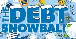 Ilustrasi melunasi utang pinjol dengan metode debt snowball. (Sumber: Ramsey Solutions)