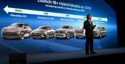 Hyundai targetkan penjualan 3,3 juta unit mobil listrik dan hybrid hingga 2030. (Sumber: Hyundai)