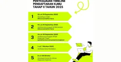 Intip Penyesuaian Jadwal KJMU Tahap 2 2025 di Sini (Sumber: Instagram/upt.p4op)