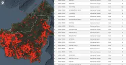 Karhutla masih terjadi di sejumlah wilayah Kalimantan. Ribuan titik panas terdeteksi dan asap kebakaran mulai mengganggu aktivitas masyarakat. (Sumber: SiPongi)