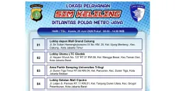 Layanan SIM Keliling Ditlantas Polda Metro Jaya beroperasi di empat titik Jakarta pada Kamis, 25 Juni 2026, untuk melayani perpanjangan SIM A dan SIM C yang masih berlaku. (Sumber: X/TMC Polda Metro)