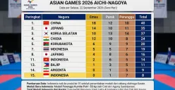 Update medali Asian Games 2026 sore ini, 22 September. (Sumber: Generated AI)