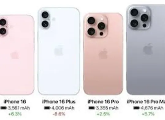 Varian lengkap dari iPhone 16e hingga iPhone 16 Pro Max (Sumber: Pinterest)