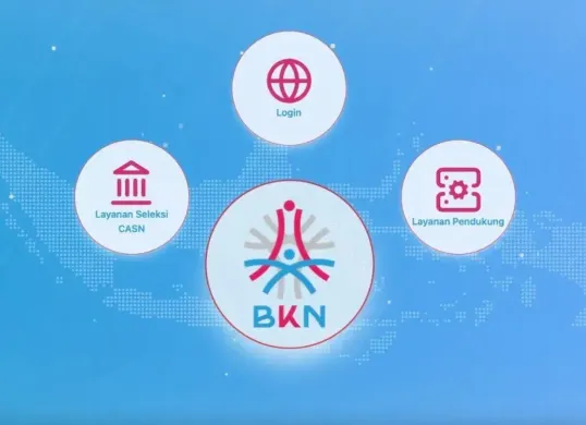 ASN Digital 2026 (Sumber: asndigital.bkn.co.id)