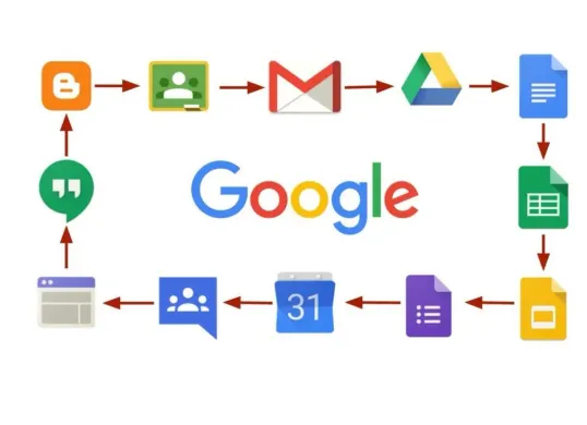 Cara mudah memulihkan akun google (Sumber: Pinterest)