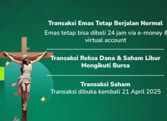 Ilustrasi jadwal transaksi instrumen investasi saham, emas dan reksadana setelah libur hari Paskah 2025. (Sumber: Bareksa)