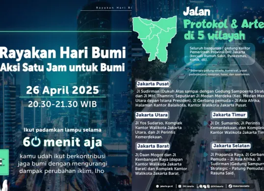 Ilustrasi daftar wilayah di Jakarta yang akan dilakukan pemadaman listrik pada Rabu, 26 April 2025. (Sumber: Instagram/@dkijakarta)
