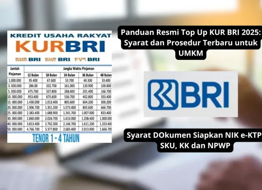 Cara mengajukan Top Up KUR BRI terbaru 2025 (Sumber: Poskota/Yusuf Sidiq)