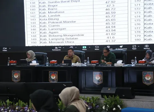 Sekjen Kemendagri Tomsi Tohir memimpin Rapat Koordinasi Pengendalian Inflasi Daerah di Gedung Sasana Bhakti Praja, Jakarta, membahas lonjakan harga komoditas pangan di berbagai daerah. (Sumber: Puspen Kemendagri)