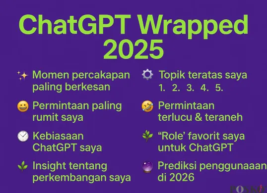 ChatGPT Wrapped 2025 (Sumber: ChatGPT/Edited Poskota Muhammad Ibrahim)