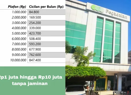 Jenis KUR Pegadaian 2025 yang cocok untuk pengusaha pemula. (Sumber: Poskota/Arip Apandi)