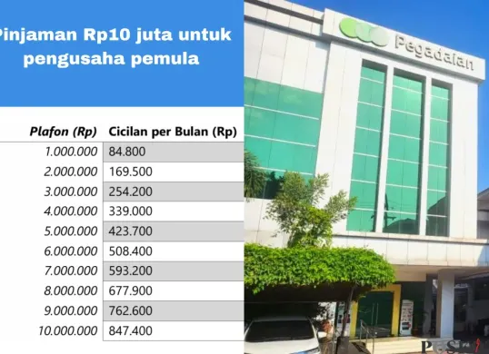 Jenis KUR Pegadaian 2025 yang cocok untuk pengusaha pemula. (Sumber: Poskota/Arip Apandi)