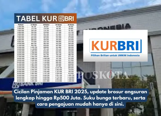 Cek tabel brosur angsuran KUR BRI terbaru untuk Februari 2025. (Sumber: Poskota/Yusuf Sidiq)