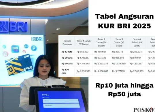 Panduan lengkap pengajuan pinjaman KUR BRI 2025. (Sumber: Poskota/Arip Apandi)
