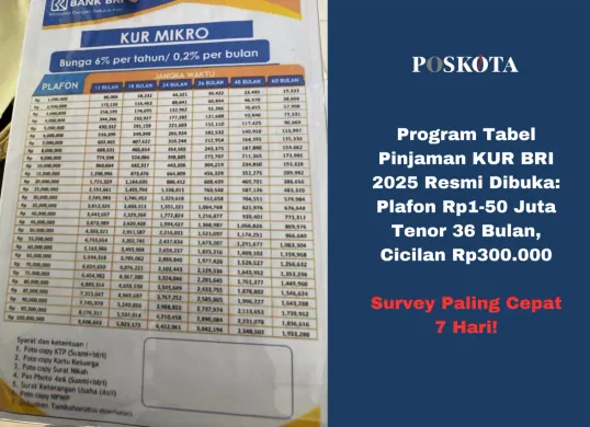 Program KUR BRI 2025 resmi dibuka, cek syarat dan cara pengajuannya! (Sumber: Poskota/Yusuf Sidiq)