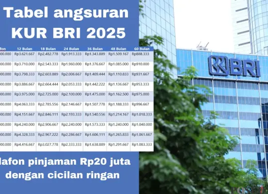 Angsuran KUR BRI 2025 dengan plafon pinjaman Rp20 juta. (Sumber: Arip Apandi)