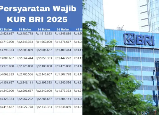Dokumen-dokumen penting sebagai persyaratan KUR BRI 2025. (Sumber: Poskota/Arip Apandi)
