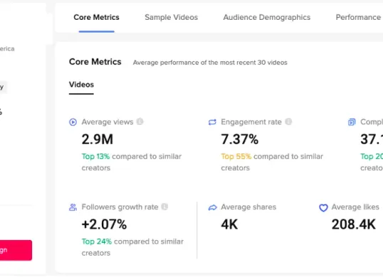 Dapat cuan dengan TikTok Creator Marketplace, cek informasinya. (Sumber: TikTok)