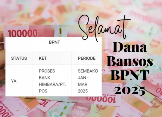 Ini daerah-daerah yang sudah tersalurkan bansos BPNT. (Sumber: Poskota/Canva edited Huriyyatul Wardah)