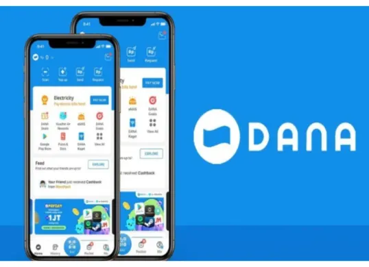 Pinjaman DANA (Sumber: DANA)