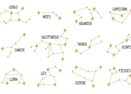 Ramalan keberuntungan zodiak Virgo, Cancer dan Capricorn hari ini 27 Februari 2025 (Sumber: Freepik/Freepik)