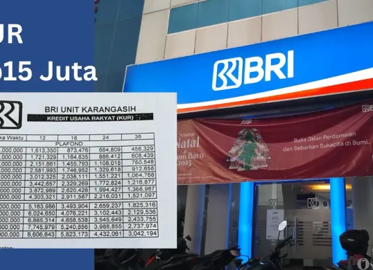 cek angsuran kur bri Rp400 juta. (Sumber: Poskota/Faiz)