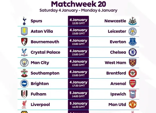 Jadwal lengkap pertandingan pekan ke-20 Liga Inggris 2024/2025 (Sumber: Instagram @premierleague)