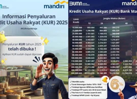 Ilustrasi tabel KUR Bank Mandiri 2025. (Sumber: Facebook/Hendri Kurniawan)
