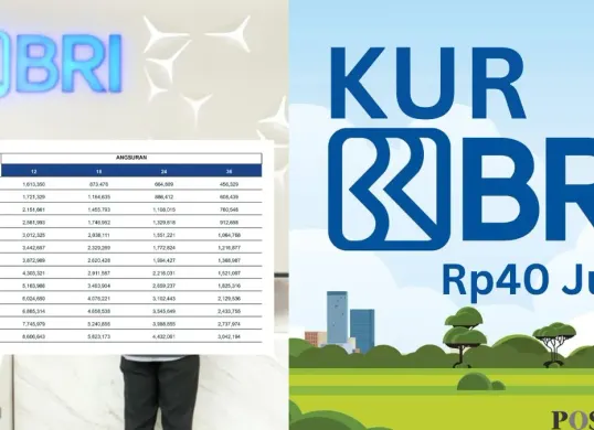Cek angsuran KUR BRI Rp40 juta. (Sumber: Poskota/Faiz)