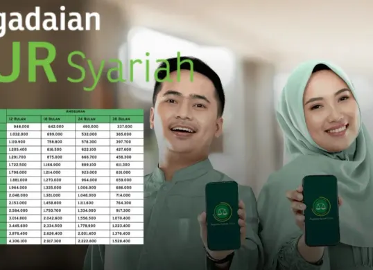 Limit, syarat, dan cara mengajukan KUR Pegadaian Syariah 2025. (Sumber: Poskota/Faiz)