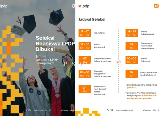 Jadwal Pendaftaran Beasiswa LPDP 2025 telah dibuka sejak 17 Januari 2025 (Sumber: lpdp.kemenkeu.co.id)