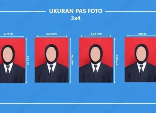Cara ubah ukuran foto secara online. (Sumber: Pinterest)