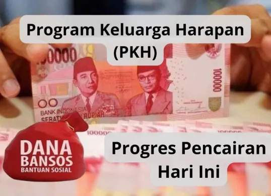 Progres pencairan PKH tahap 1 2025. (Sumber: Poskota/Audie Salsabila)