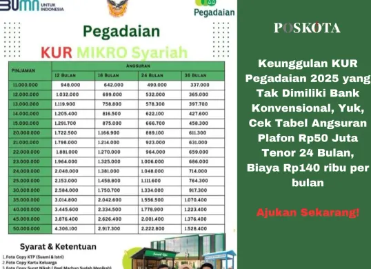Proses pengajuan KUR Syariah di Pegadaian yang mudah dan cepat. (Sumber: Poskota/Yusuf Sidiq)